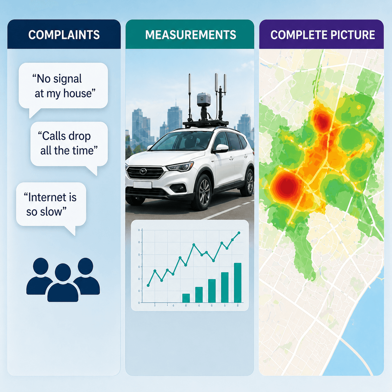 Why Complaint Data Alone Is Not Enough