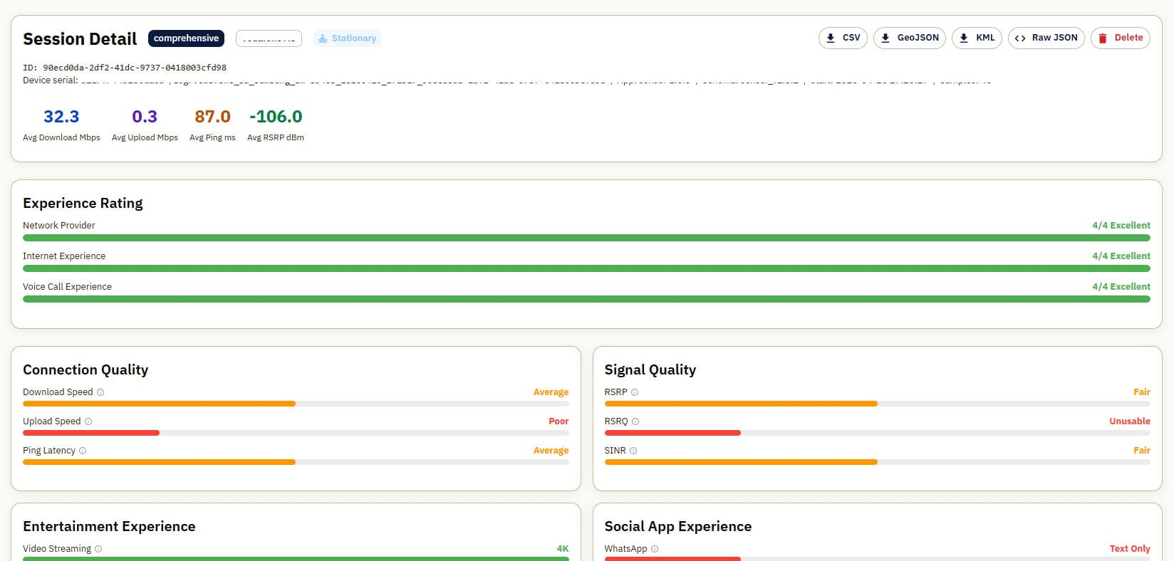 Telecom data export platform interface showing structured dataset options, format selection, and geographic filter controls